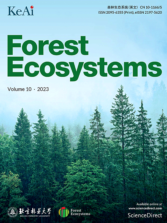 Go to journal home page - Forest Ecology and Management